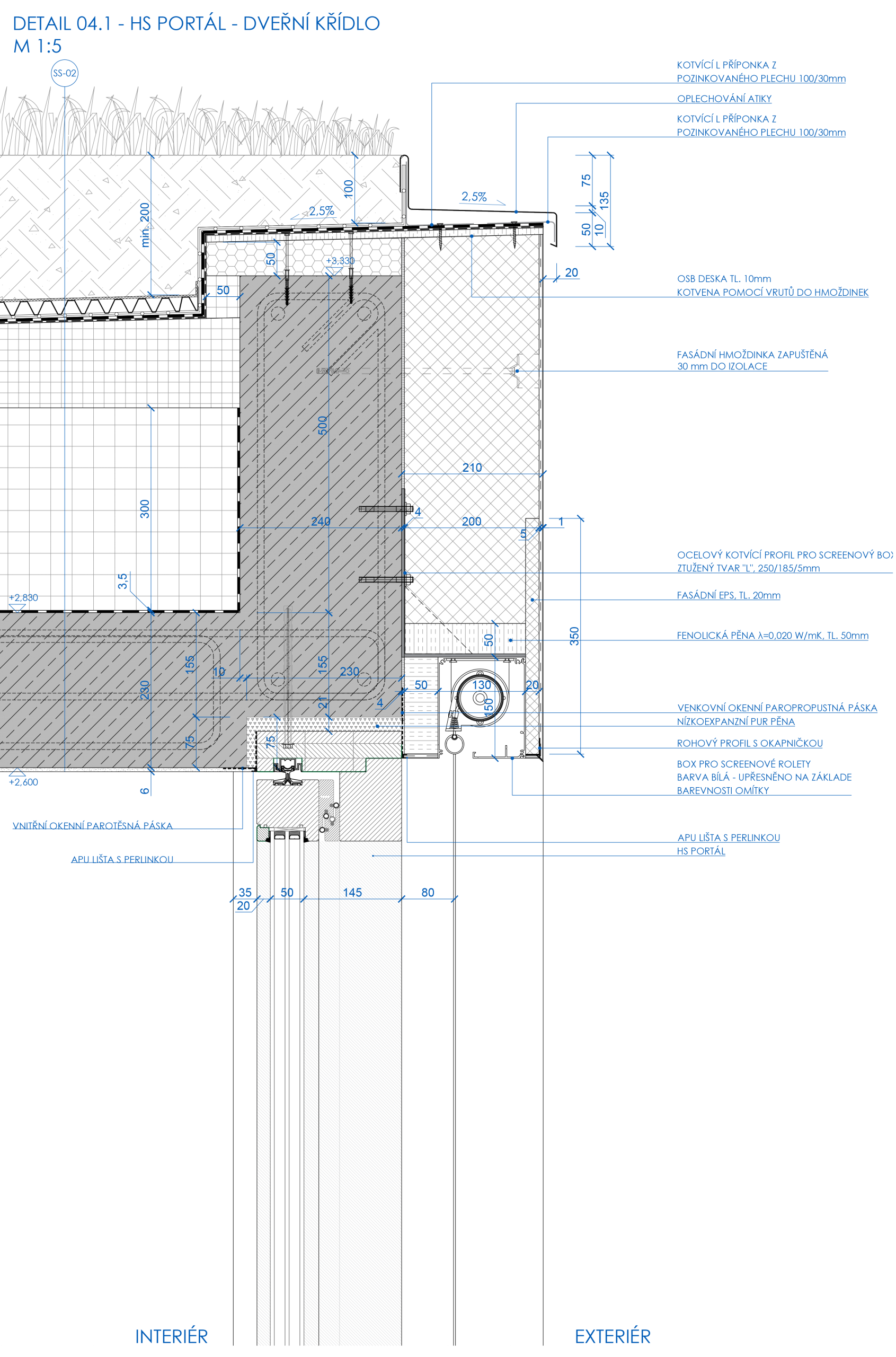 DETAILING SSA